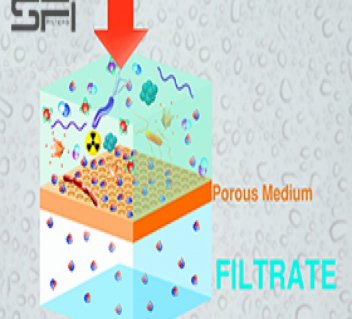 فیلتراسیون چیست؟ | 6 روش اصلی فیلتراسیون فیلتراسیون چیست؟ | 6 روش اصلی فیلتراسیون